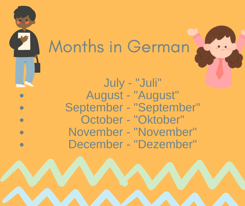 How to say months in German