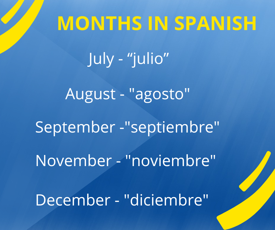 Months in Spanish