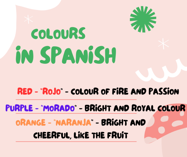 Colours in Spanish Auriv Learning